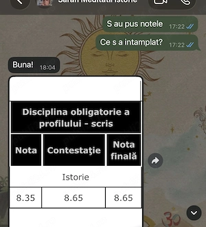 Meditații Istorie  - imagine 5