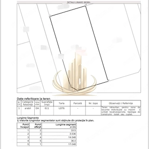 Teren 611 mp pentru duplex|2 fronturi|Toate utilitatile|Drumul Boilor - imagine 4