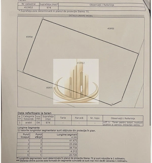 Teren investițional Chișoda | 974 mp | 2 fronturi | PUZ servicii - imagine 6