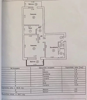 CI682 Timocului-Saguna,2 camere,Renovat,centrala - imagine 8