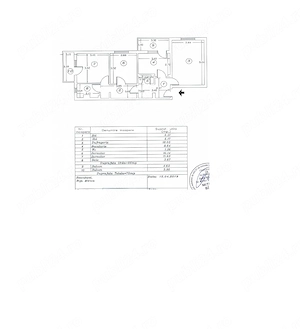 Apartament vanzare , Turnu Magurele,Teleorman , 3 canere decomandat ,central ,48000 eur negociabil