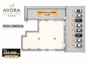 Spatiu Comercial stradal Tunari langa Cosmpolis Avora Boutique