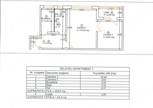 Vând apartament cu 2 camere