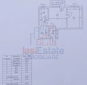Apartament 2 camere, 37 mp, Podu Ros - Restaurant Odeon, etaj 7