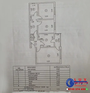 ID 3682 Apartament 3 camere   Cartier E3