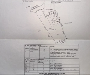 Teren de vânzare în Techirghiol, Constanța   1.061 mp2 + casă bătrânească locuibilă