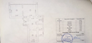  Teren de vânzare în Techirghiol, Constanța   1.061 mp2 + casă bătrânească locuibilă - imagine 3