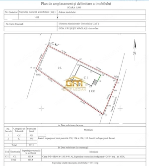 Casă de vanzare in Păușești-Măglași - panoramă deosebită, terase generoase și 1.011 mp de teren - imagine 14