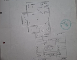 Apartament cu două camere, complet mobilat și utilat. - imagine 2