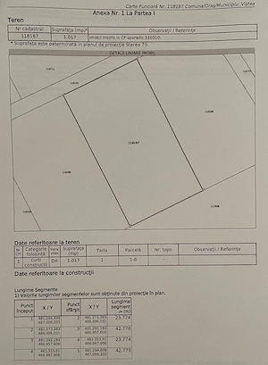 Teren intravilan 2.034 mp în Viștișoara, zonă pitorească lângă Pensiunea Ana - imagine 3