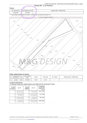 De vanzare 35000mp(3,5) hectare teren, Str,Hezerisului. - imagine 2