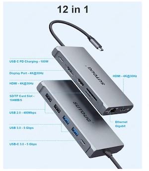 Hub   Docking Station USB-C 12 în 1 SUTOUG - Dual HDMI 4K, DisplayPort 4K, Power Delivery 100W, Giga - imagine 3