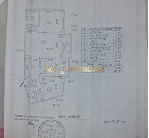 3 Camere de vanzare | Dristor | Metrou | Centrala | Renovat + Mobilat - imagine 9