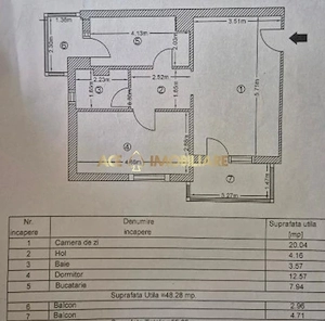 2 Camere de vanzare | Titan | Metrou | 0% Comision | Centrala - imagine 15