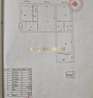 3 Camere de vanzare | Titan | Metrou | Boxa  | Zona verde | P+4 - imagine 6