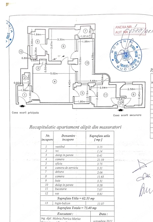 Vanzare apartament 3 camere renovat,mobilat etaj intermediar langa Cismigiu  - imagine 15