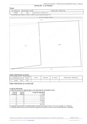 Teren intravilan Holboca 450 mp unititati trase  - imagine 2