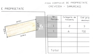 Teren intravilan constr. 750mp /front 16m- Samurcasi Stadion /Crevedia - imagine 3