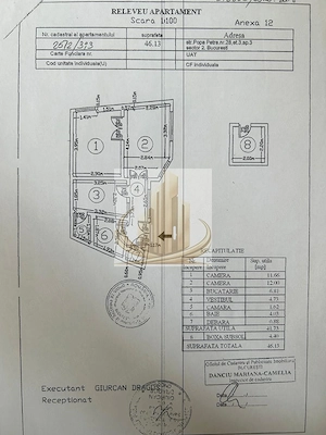 2 Camere Central | Moșilor – Cartierul Armenesc , 46 MP, DE VANZARE - imagine 8
