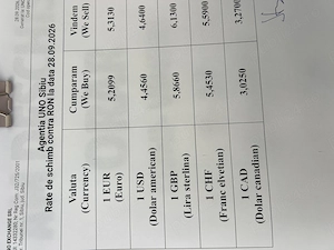 Proprietar vand casa cu doua corpuri cladire plus sura cu gradina mare în centru Sura Mica, 1600mp