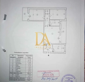 0%Comision 3 CAMERE | CENTRALĂ  |  BLOC ANVELOPAT |  LUJERULUI - imagine 15