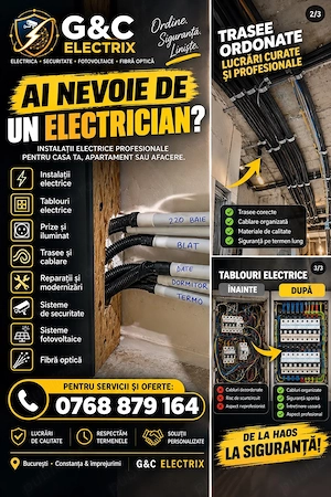 Electrician București   instalații electrice, tablouri, cablare, fibră optică