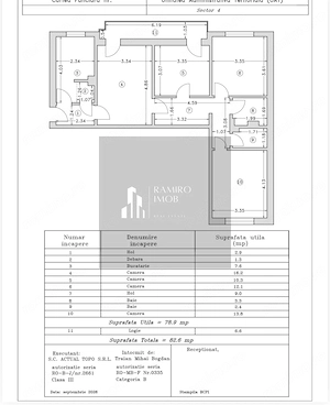 Apartament 4 camere Sos Berceni 5 min Metrou Aparatorii Patriei