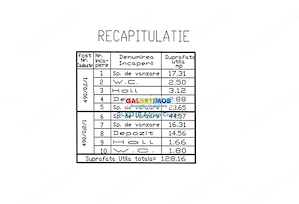 Spatiu comercial 130mp vitrina 12mp stradal Pantelimon Fundeni - imagine 9