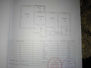 Iulius Town la 10 min,Calea Circumvalațiunii, 3 camere, decomandat, 70 mp, 2 bai, centrala proprie - imagine 4