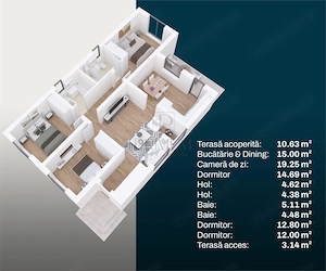 Casa individuala - toate utilitatile - teren generos - imagine 1