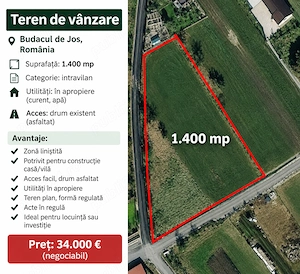 Vand teren intravilan , Comuna Budacul de jos Bistrita