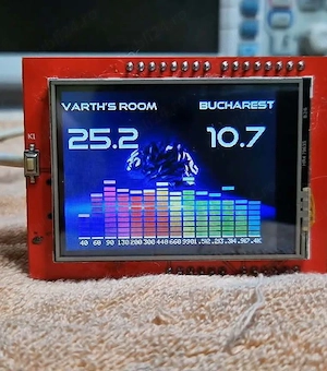 esp32 Audio spectrum analyzer, bargraph, vumeter, proiecte la comanda...