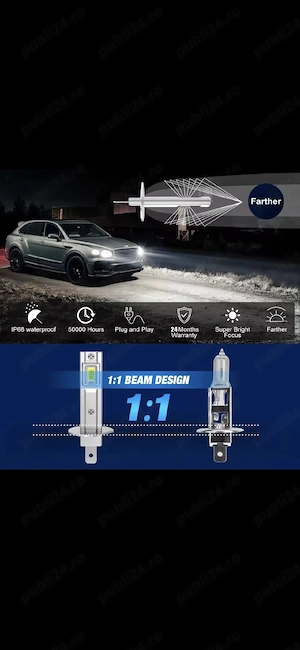 Set Leduri Auto/ H1 /H7 /H 4 /Canbus - imagine 2