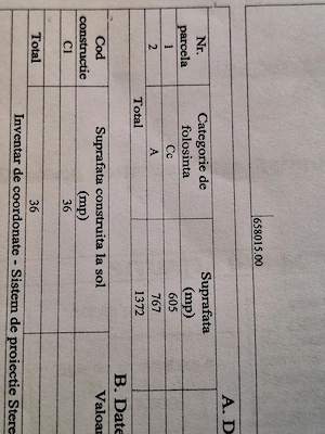 Oportunitate! Teren intravilan generos (1372 mp) cu utilități și acces rapid la A7   Oreavul, Buzău - imagine 2