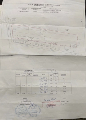 PROPRIETAR   Teren 5.550 mp Șos. București-Măgurele 137-143, Sec 5 (Zona M3) - imagine 5