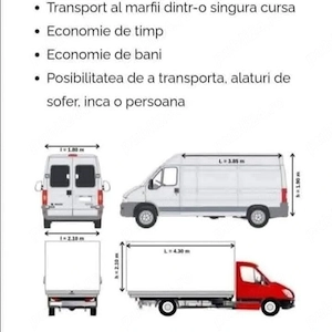 Mutari,transport,debarasari,manipulare 
