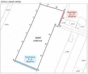 Proprietar, vând teren intravilan de 6.913 mp în comuna Smeeni, județul Buzău