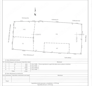 Teren intravilan 2735mp, Boșteni Pașcani, deschidere 32m