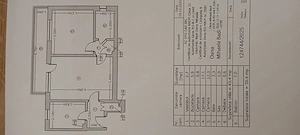 Vand Apartament 2 camere pe Bulevardul Brancoveanu, vis a vis de Spitalul Marie Curie