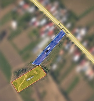 Teren 4.800 mp  + casă , jud. Dâmbovița   35 min București