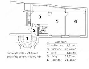 Apartament 2 Camere, Ultracentral, Str.Primariei – Oradea - imagine 15