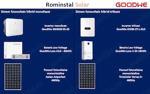 Sisteme fotovoltaice - S.C ROMINSTAL SOLAR S.R.L