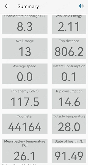 Dacia Spring Comfort Plus   44.164 km - unic proprietar din Februarie 2022 - imagine 9