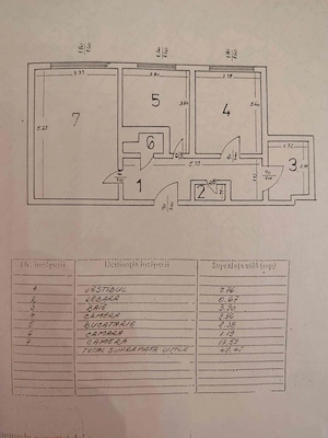 Apartamente imobiliare