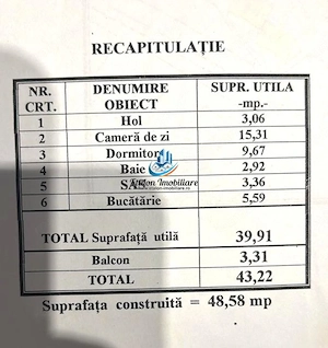 Apartament 2 camere semidecomandat / etaj 1 / Sud / Posta Maratei - imagine 6