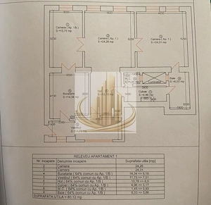 Apartament în imobil istoric – 120 mp utili | Elisabetin – Bălcescu - imagine 11