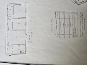 Vând apartament 