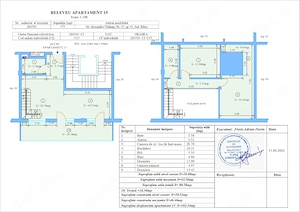  Penthouse ultracentral ,nou -3 camere-Alexandru Vlahuta nr.27!! - imagine 3