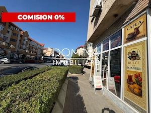 Închiriere spațiu comercial – vizibilitate stradală – central - strada Victoriei