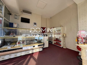 Închiriere spațiu comercial – vizibilitate stradală – central - strada Victoriei - imagine 3